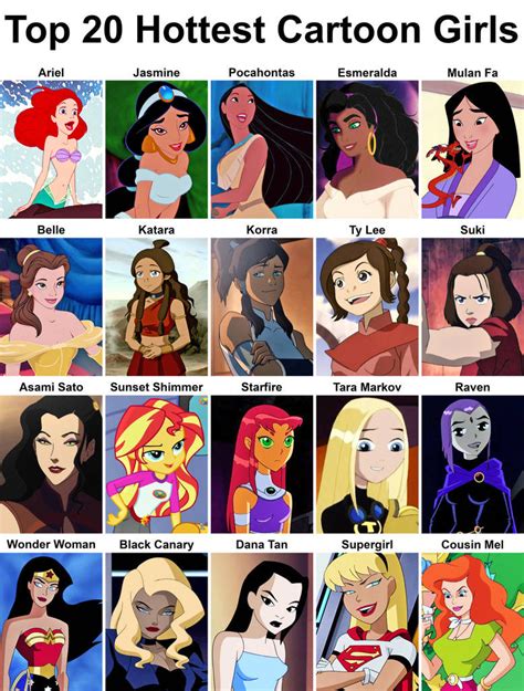 hot cartoon|Top 10 Hottest Female Cartoon Characters